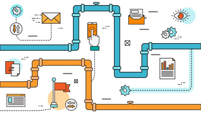 Unleashing Speed: Turbocharging Your Product Pipeline with Agile and Continuous Delivery